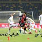 9TV 9TV