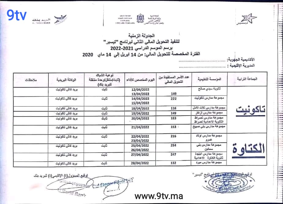 الجدولة الزمنية للدفعة الثالثة لتنفيذ التحويل المالي بخصوص برنامج “تيسير” موسم 2021 /2022 ✔️