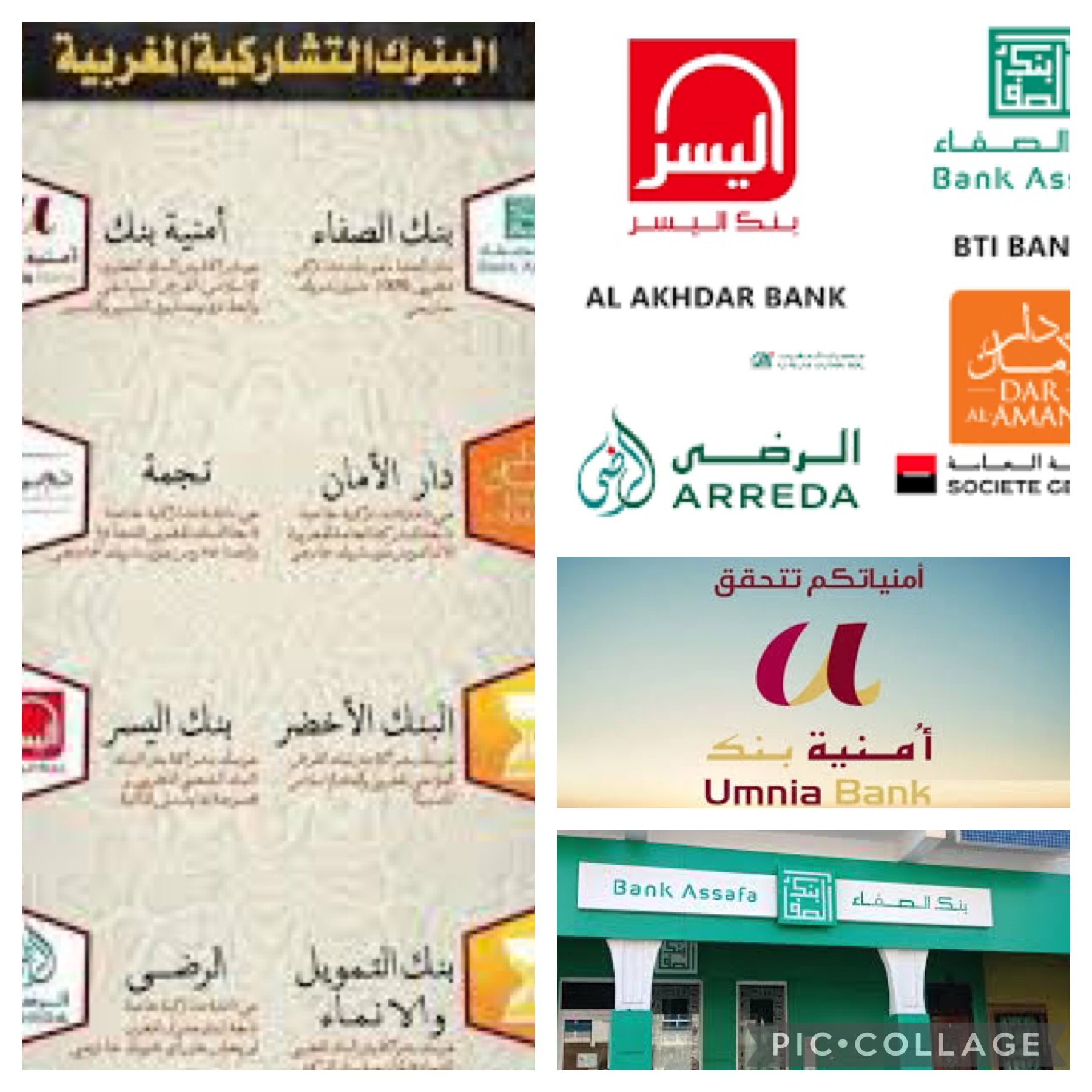 اقتصاد: 20 مليار درهم حجم تمويلات البنوك التشاركية في المغرب خلال مارس.