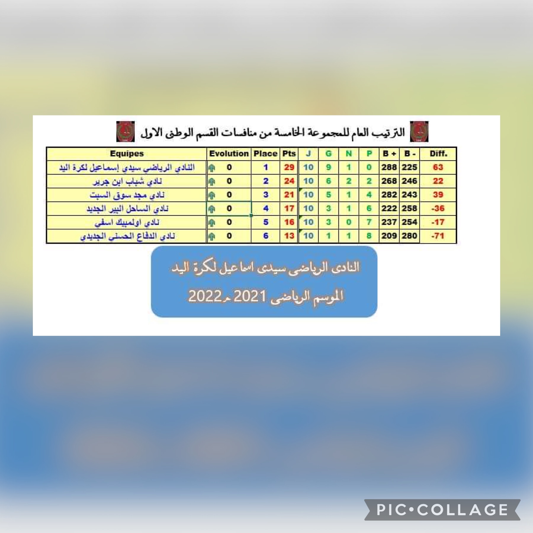 النادي الاسماعيلي يحلق في السماء كرة اليد بدكالة