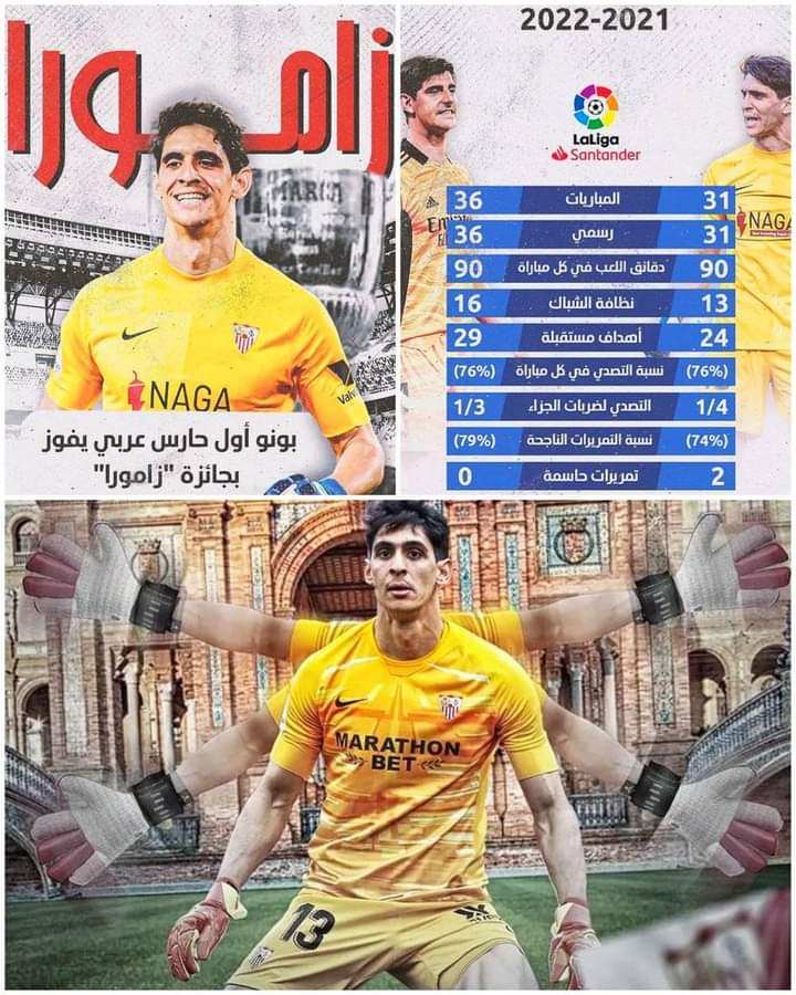 بأحقية تامة، ياسين يدون إسمه من ذهب … بونو أول حارس من فريق إشبيلية يتوج بجائزة زامورا !