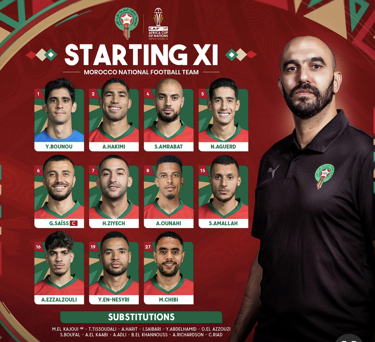 دخول المنتخب المغربي زمام بطولة كأس افريقيا من بوابة تنزانيا