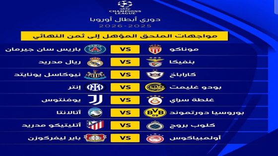 مواجهات نارية في ملحق دوري أبطال أوروبا
