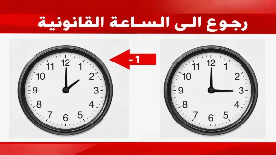 المغرب يعود إلى توقيت غرينتش.. تأخير الساعة 60 دقيقة ابتداءً من هذا التاريخ
